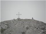 križ na vrhu Cima Alta
